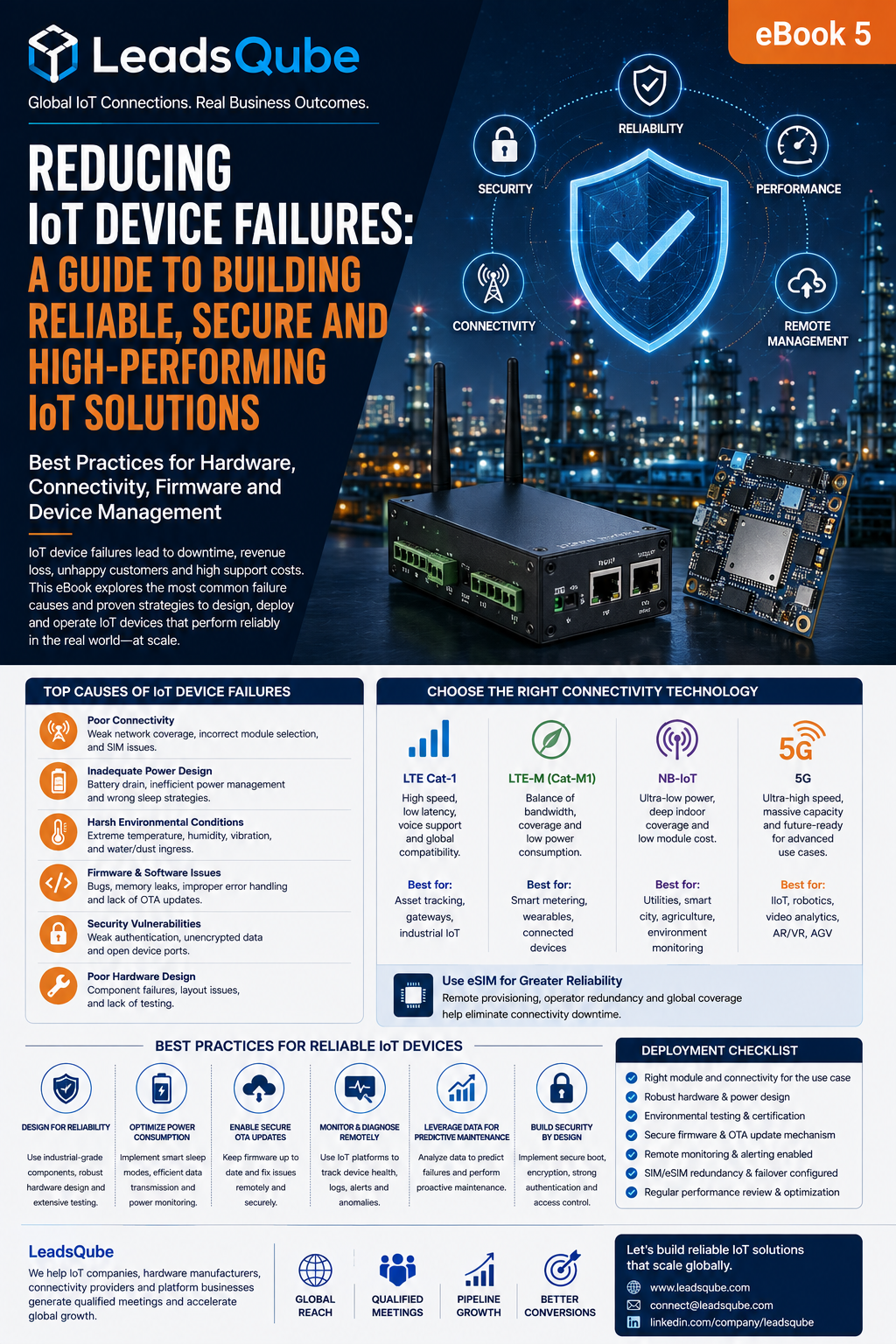 Reducing IoT Device Failures Through Smarter Hardware and Connectivity Design